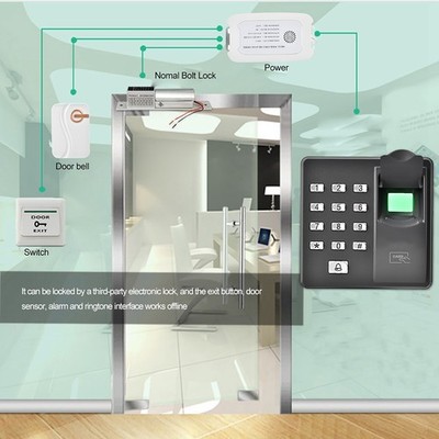 ID Reader Biometrics Waterproof Fingerprint Door Access Control Smart C SAL