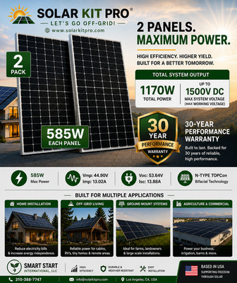 2 X 585 = 1170 Watt JINKO Bifacial Solar Panel Possible FREE Delivery Call First