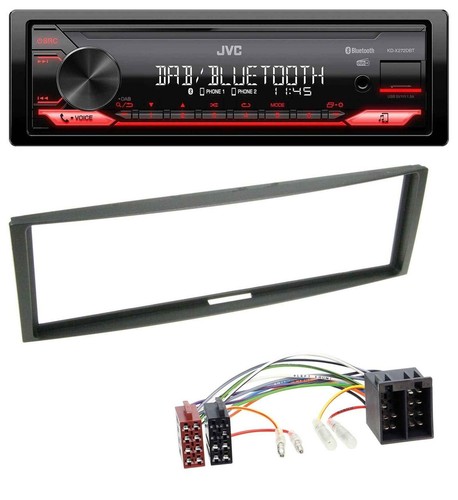 JVC DAB MP3 Bluetooth USB Autoradio für Renault Megane Megane Scenic Modus Clio