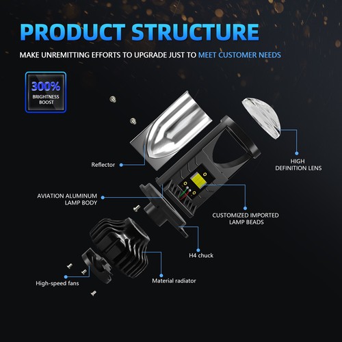 2X 160W H4 40000LM Mini Bi-LED Projector Lens Hi-Lo Beam Bulb Headlight Retrofit - Picture 6 of 13