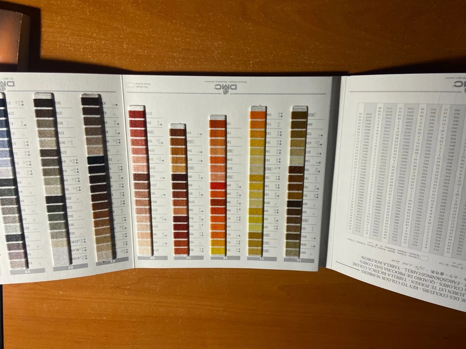 DMC - Six Strand Embroidery Floss & Pearl Cotton Sampler - Colour Card W100 - Image 2 of 4