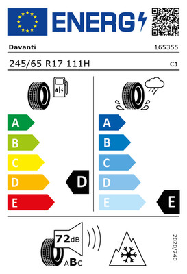 EU-Reifenlabel