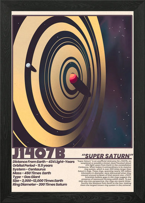 J1407b: Super Saturn Retro Futurismus gerahmtes Wandbild Poster Leinwanddruck Bild