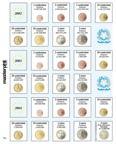 Masterphil Pagine di Aggiornamento Monete Euro ITALIA Master Phil Kit Inserti - Foto 2 di 11