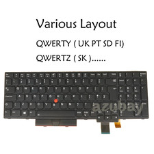 Backlit Laptop Keyboard For Lenovo Thinkpad P51s P52s T580 T570 20JW 20JX 20H9