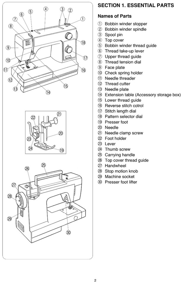 Janome HD1000 HD1000 Heavy Duty Sewing Machine OWNER'S INSTRUCTION