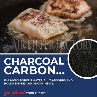 Ricambio Filtri KitchenAid HQRP Filtri Carbone Attivo Per Cappe Microonde - 4 Pezzi Compatibili Whirlpool E KitchenAid Filtri Whirlpool W11213882 - Foto 9