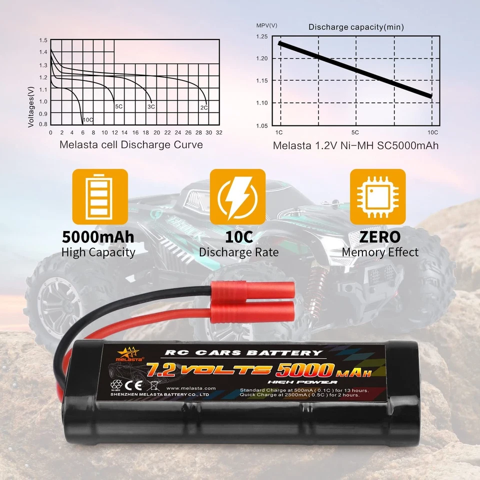 melasta 7.2V 5000mAh NiMH RC Battery Pack Compatible with Banana Connector fo... - Image 3 of 4