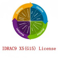 Enterprise License iDRAC9 X5 For Dell R450 R550 R650 R750 R850 T350 T550 T650