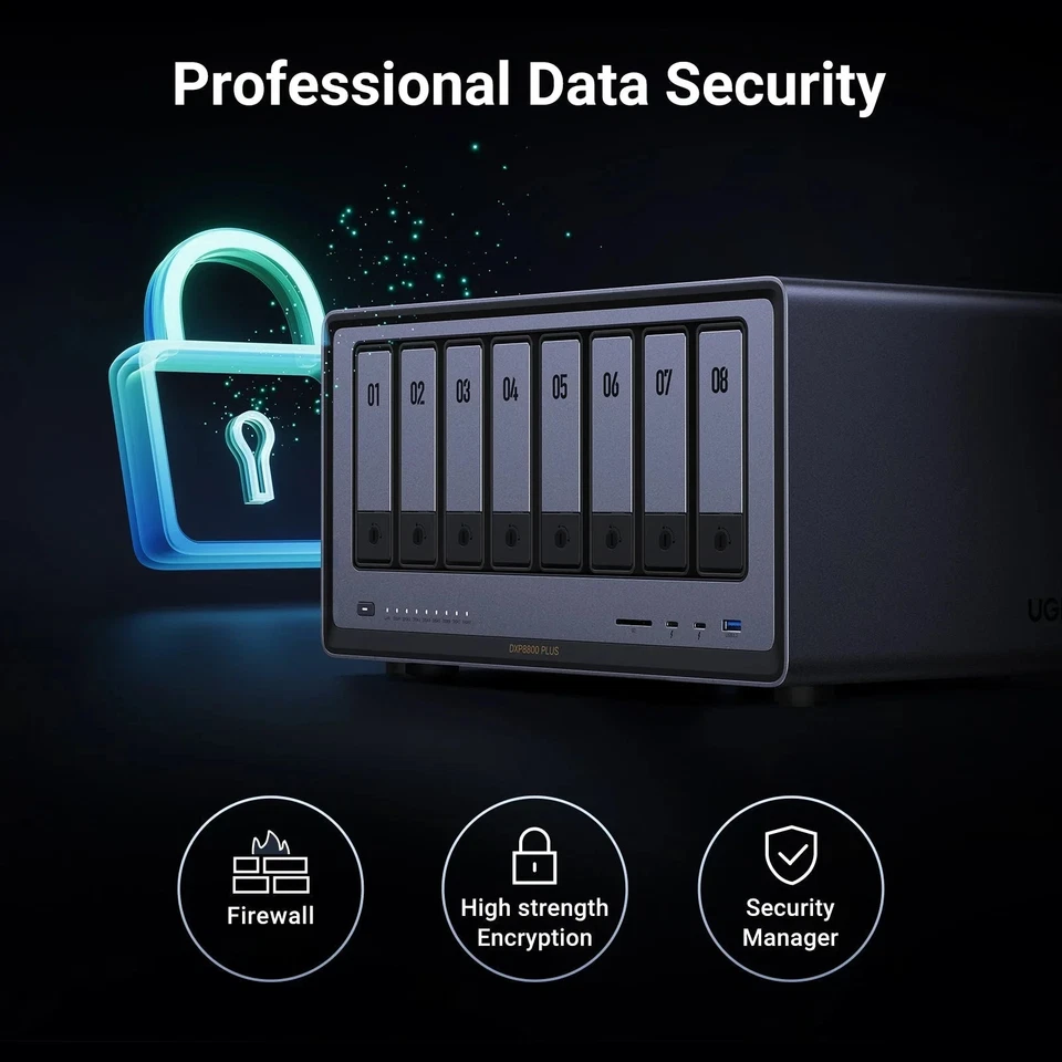 UGREEN NASync DXP8800 Plus Custom 8-Bay NAS i5 10GbE DDR5 WD Red N300 IW Pro - Image 3 of 4