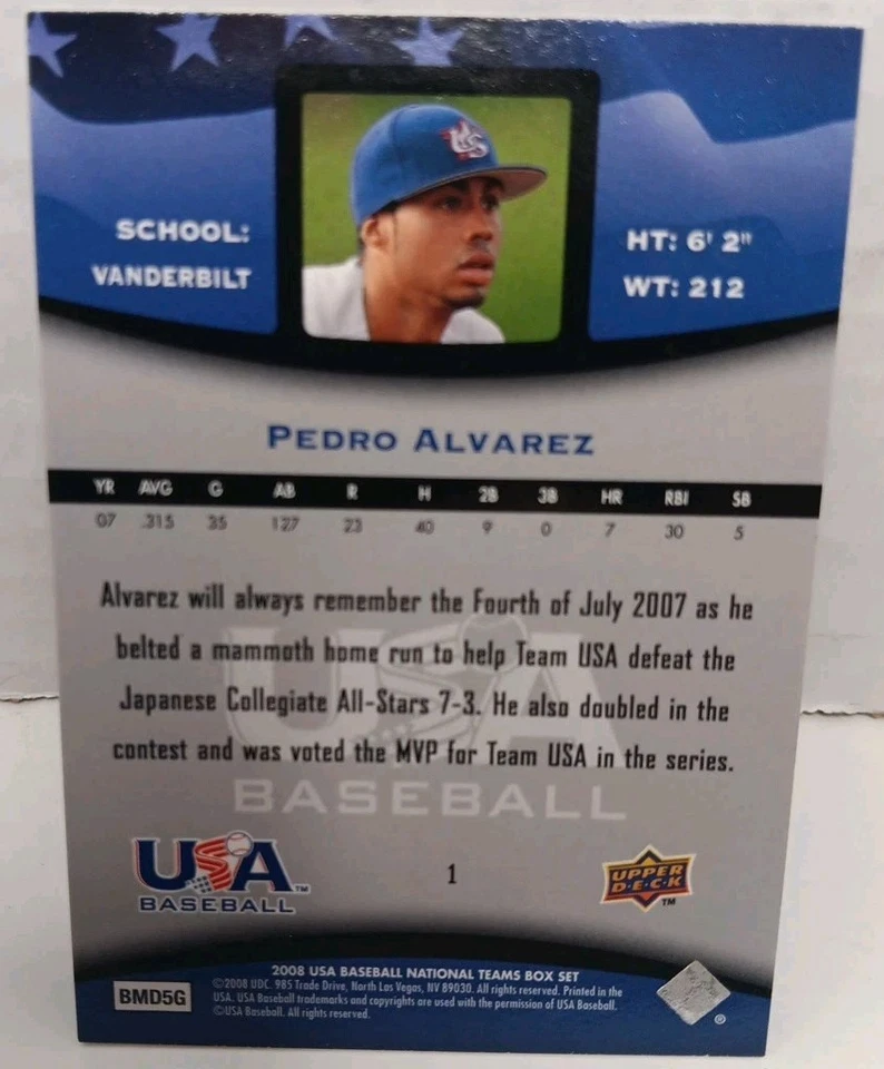 2008 Upper Deck USA Baseball #1 Pedro Alvarez Pittsburgh Pirates National Team - Image 2 of 2