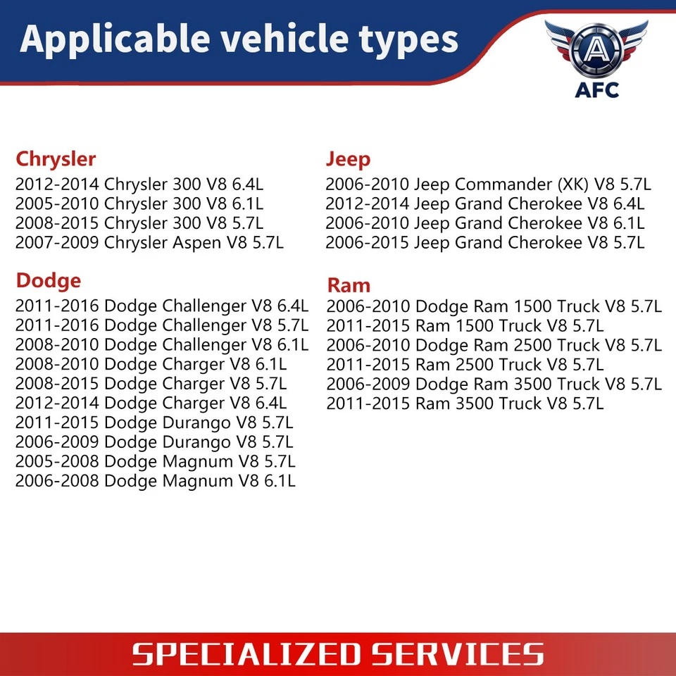 UF504 8X Ignition Coil + 16X Iridium Spark Plug for Jeep Dodge Ram 1500 Chrysler - Image 3 of 4