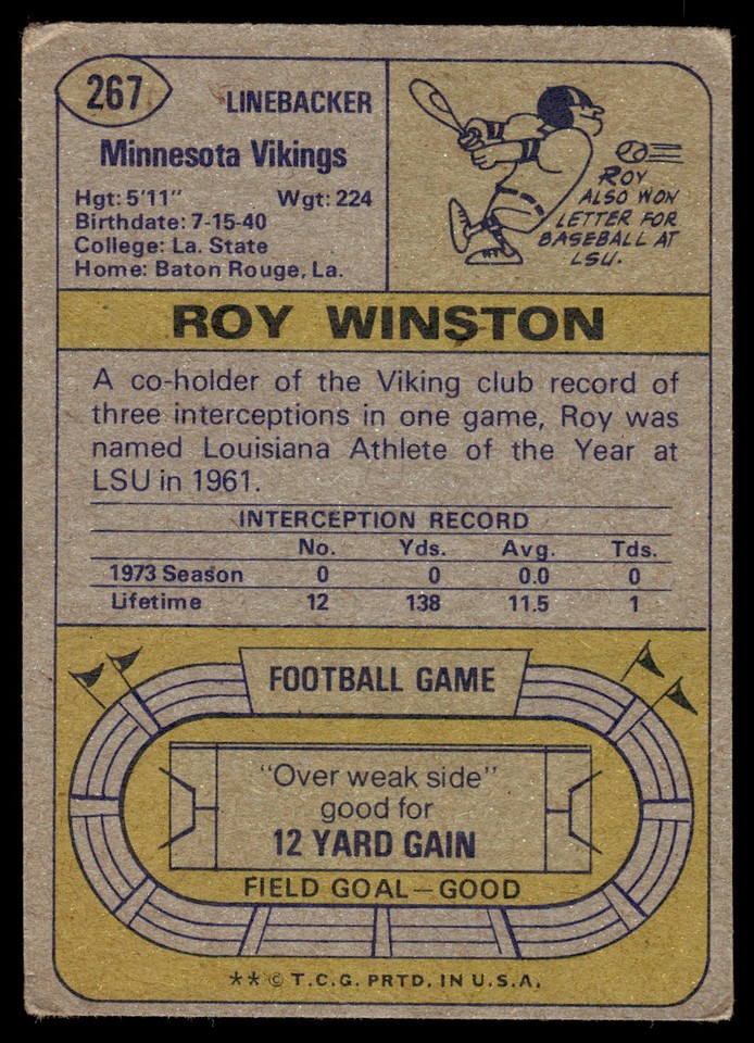 1974 Topps #267 Roy Winston See Scan | eBay