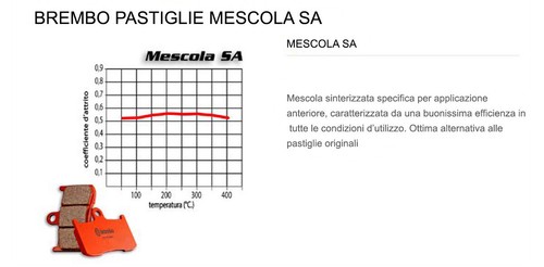 Pastiglie Brembo Freno Anteriori 07BB37SA per Triumph SCRAMBLER XC 1200 2019 - Bild 3 von 3