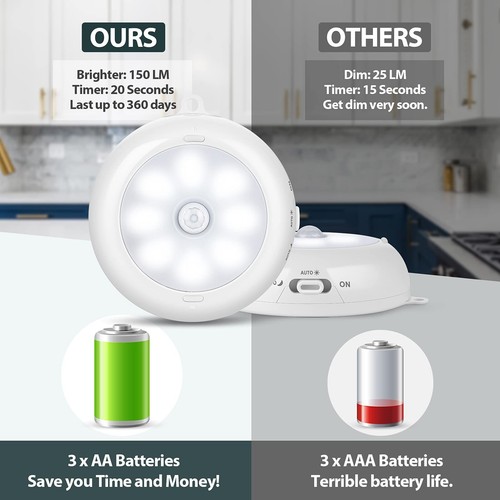 BLS Motion Sensor Light Indoor, LED Night Light Closet Lights, Under Cabinet ... - 第 4/7 張圖片