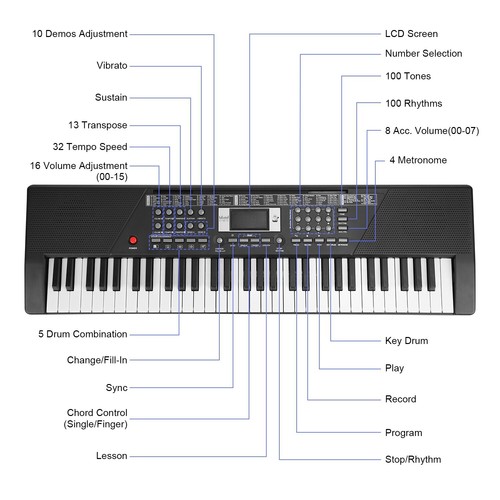 Electric Music Piano Kids Digital Keyboard Piano Musical Instrument Piano Gift - Picture 33 of 79