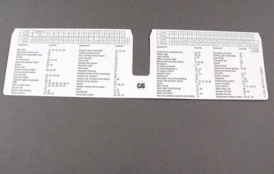 NEU BMW 3 E46 VORDERE SICHERUNGSGRUPPENTLABEL 71236920773 6920773  