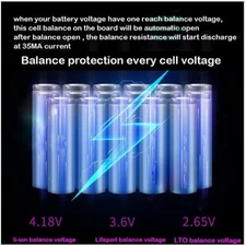 Solar 6S 24V 15A Li-ION Battery BMS, RC, Radio, boombox,  drone, charge control