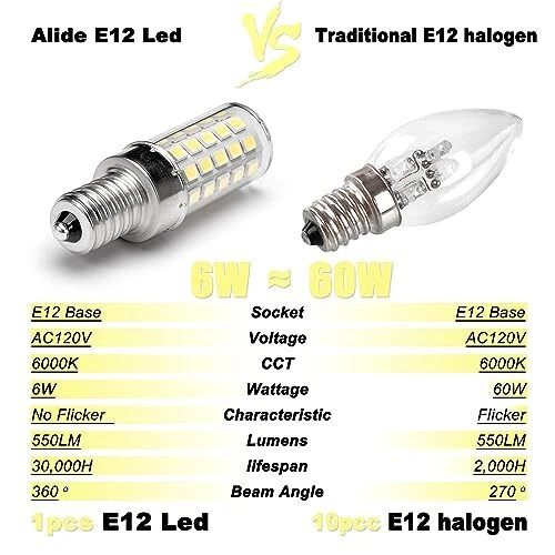 E12 C7 Led Candelabra Bulbs 6000k Daylight White, 60 Watt E12 Halogen - Picture 4 of 7