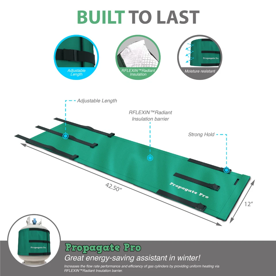 Wrap Around Electric, LP Propane Gas Tank Heating Blanket Wrap Warmer, Insulated - Image 3 of 4