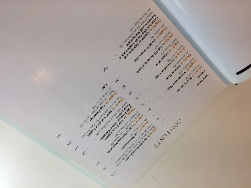 Skin Flaps in Facial Surgery - Image 3 of 4