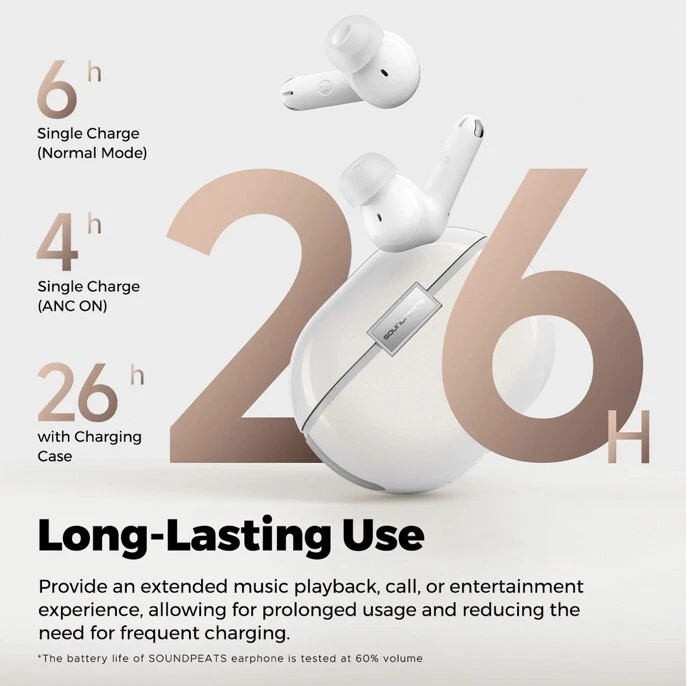 SoundPEATS Wireless Air4 Pro featuring Snapdragon Sounds BT5.3,IPX4 Earphones - Image 2 of 4