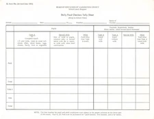 Washington County Maryland 1966 Letterhead School Cafeteria Form Hagerstown *P10
