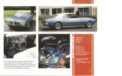 1968 Pontiac Firebird Convertible 400 cid 4 Barrel Carb Article - Must See !!