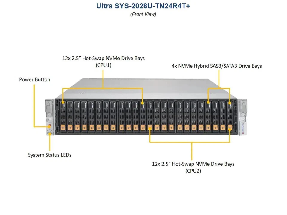 Supermicro SYS-2028U-TN24R4T+ 2x E5-2690v4 2.6GHz 1TB RAM 24x Bay NVMe 2U Server - Image 3 of 4