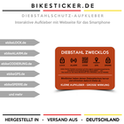 Bild 2 von 38