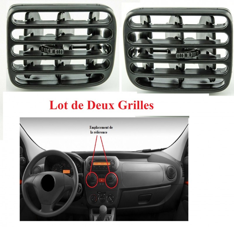 Grilles de ventilation Clio II contre les volets de chauffage bloqués
