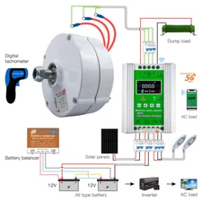 24V 48V 800W 3 Phase Permanent Magnet Generator Gearless Synchronous Alternator