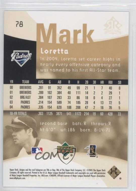 2005 Upper Deck Reflections Mark Loretta #78 - Image 2 of 2