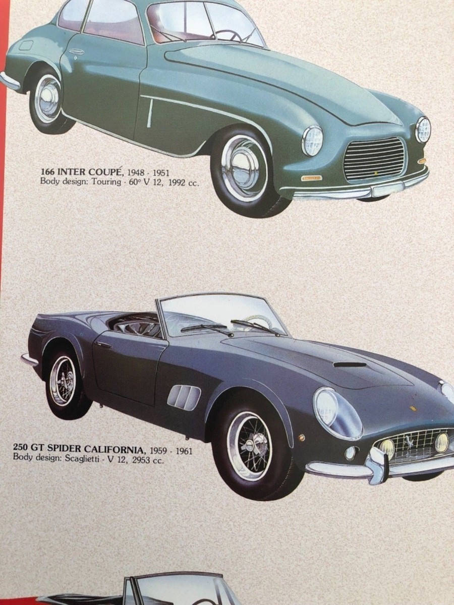 FERRARI CAR COLLECTION, 1948-1988,AUTHENTIC 1989 POSTER | eBay