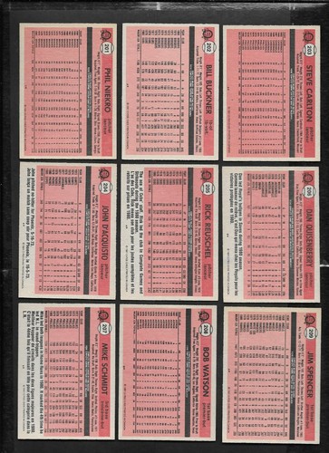 1981 OPC 81 O PEE CHEE TOPPS MLB BASEBALL CARD GRAY BACK 126-250 SEE LIST - Picture 155 of 247