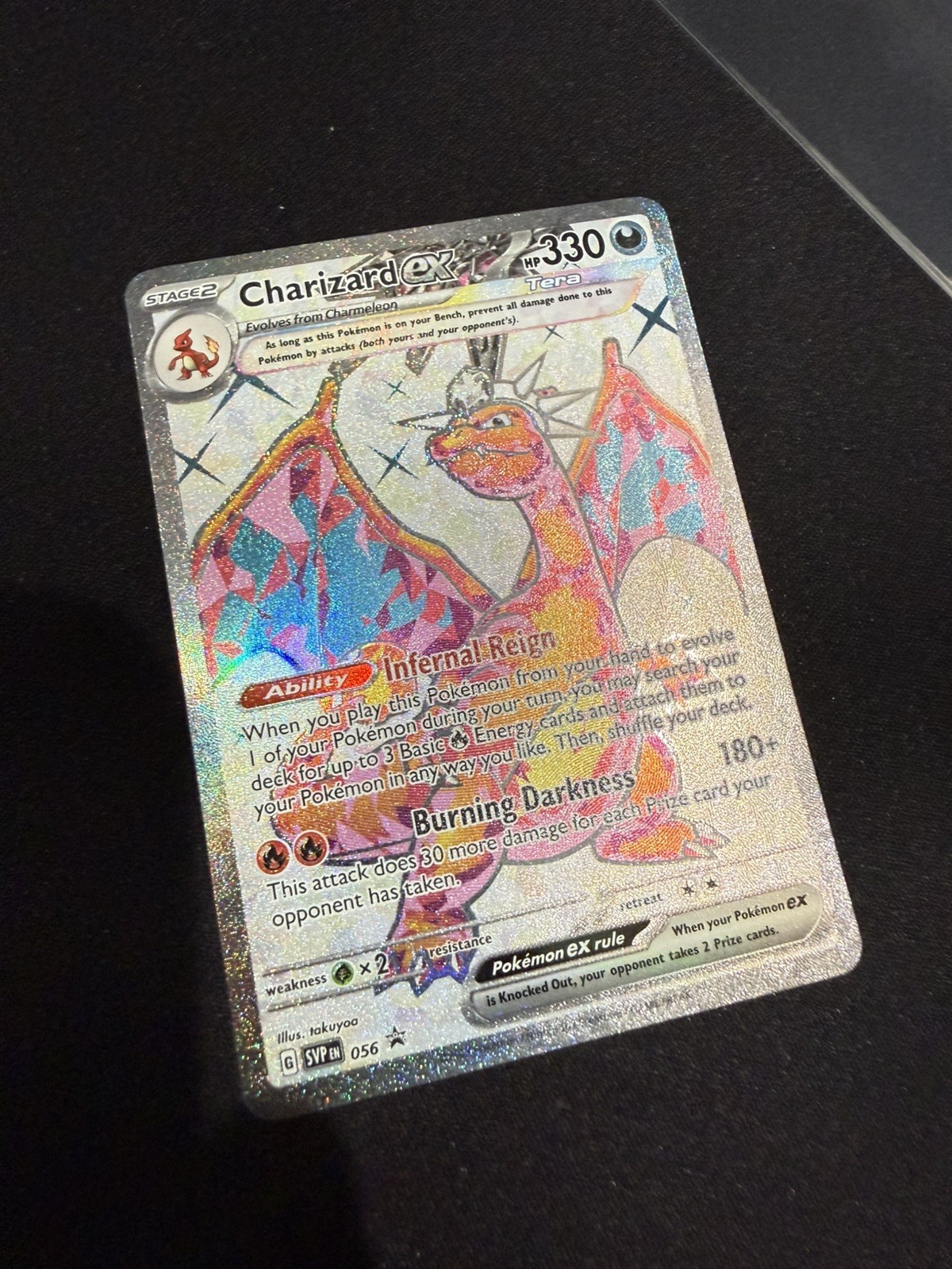 Charizard ex 2023 Scarlet & Violet: Black Star Promo #SVP056 Premium  Collection (Charizard ex) Price Guide - Sports Card Investor