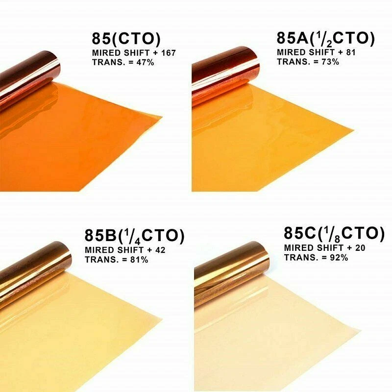 4x Lighting Filter Colors Gel Sheet Film Transparent Orange for Strobe Spotlight - image 4 of 4