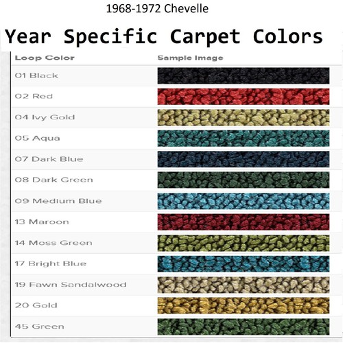 ACC 1968-1972 Chevrolet Chevelle/Malibu 2DR Auto Loop Carpet Flooring - Bild 3 von 32