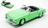 Welly 1/24 Mercedes 190 Sl 1955 GrÜN Modellbau Statisches Modell Diecast