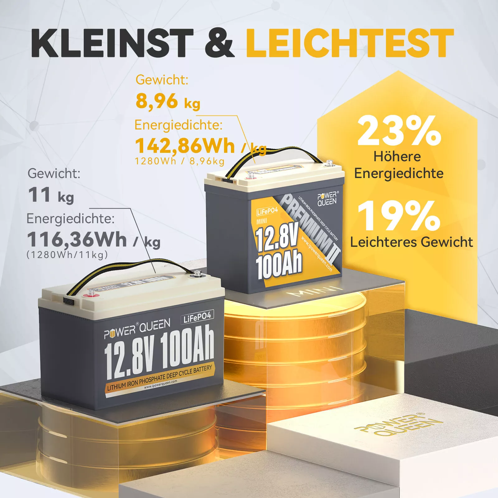 Bild 74 von 129