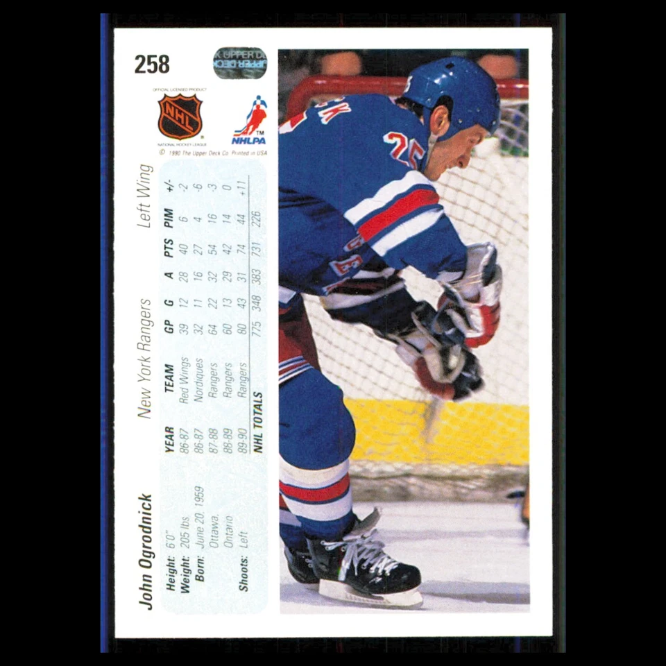 John Ogrodnick #258 1990 Upper Deck New York Rangers Hockey Card NHL NM - Image 2 of 3
