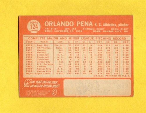 1964 Topps Orlando Pena #124 Kansas City Athletics VG/EX FREE SHIPPING - 第 2/3 張圖片