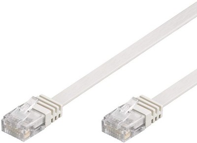 Goobay 95152 CAT 6 Flat-Patch Cable, U/UTP, White, 2 m Length