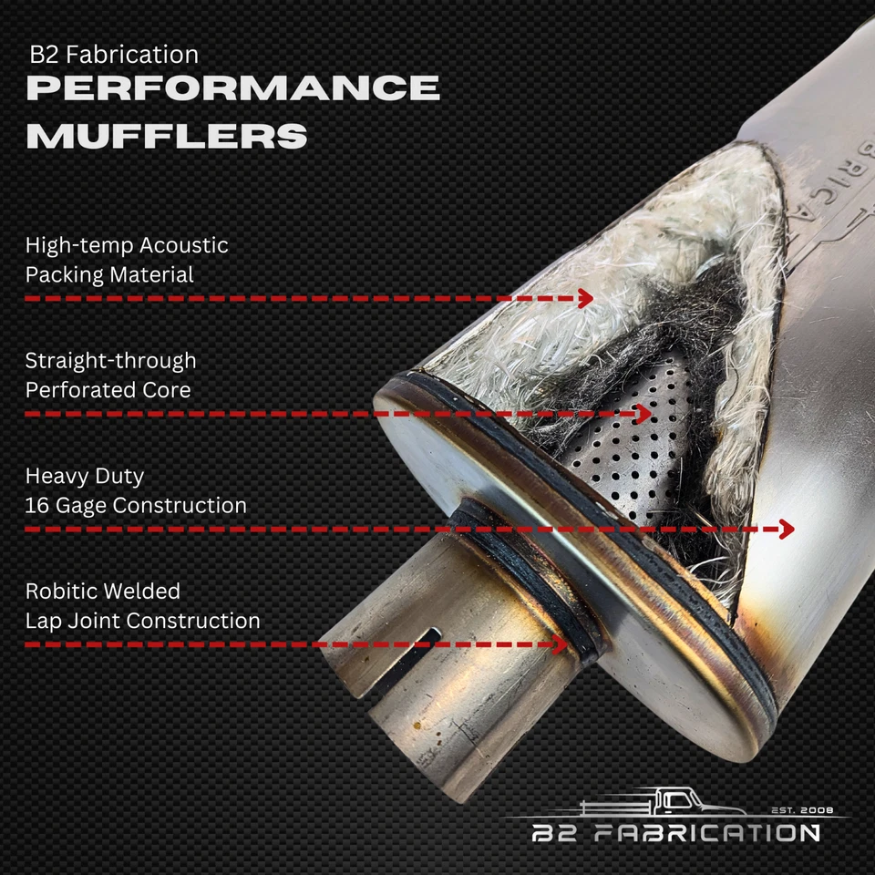 2015-2020 Ford F-150 Direct Fit performance Muffler From B2 Fabrication - Image 4 of 4