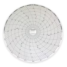 Dickson C478 Chart, 8 In,  5 To 40, 24 Hr, Pk60
