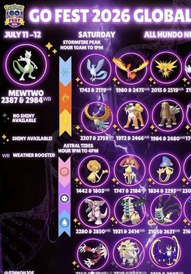The Best/100x/Pokémon Go/Fest Raid Lover Global/Volle Beschreibung lesen