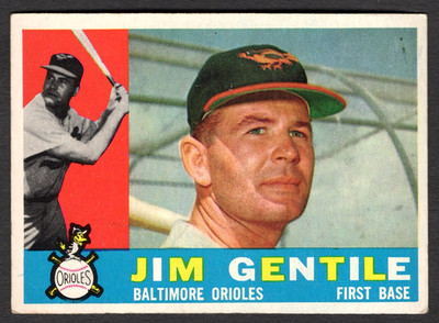 1960 Topps Baseball Commons - Complete Your Set With Singles