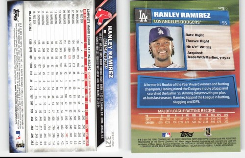 (12) Hanley Ramirez Lot MLB Baseball Cards Collection - Picture 10 of 14