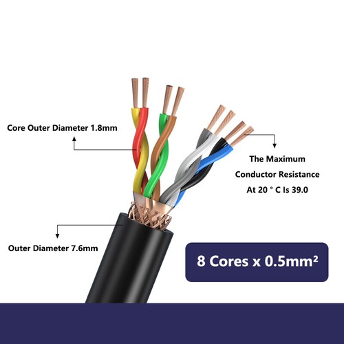 0.3mm²-2.5mm² RVSP Double Twisted Shielded Cable 485 Signal Wire 2/4/6/8 Cores - Picture 27 of 28