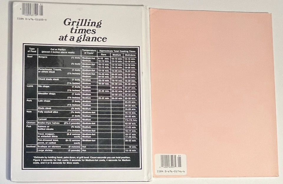 Lot of 13 Better Homes and Gardens Cookbooks 1960’s & 1970’s Vintage Books Foto 3 de 4